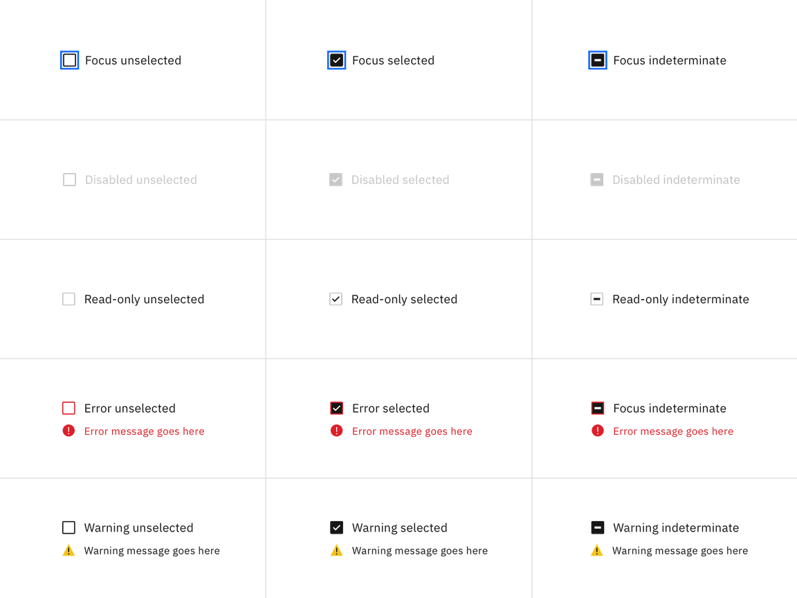 Focus, disabled, read-only, error, and warning states of checkbox